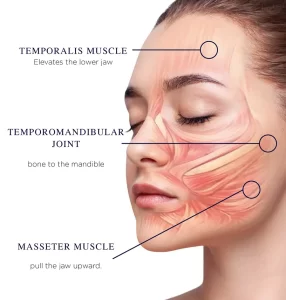 Dermal fillers in Frisco